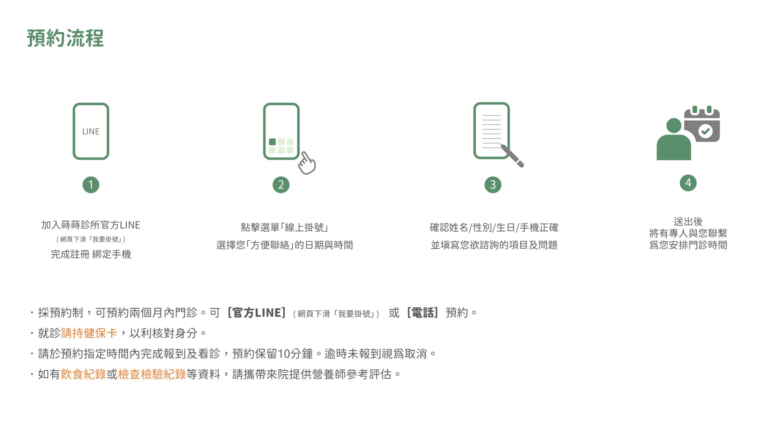 官網_服務項目_預約流程_營養諮詢_20241219
