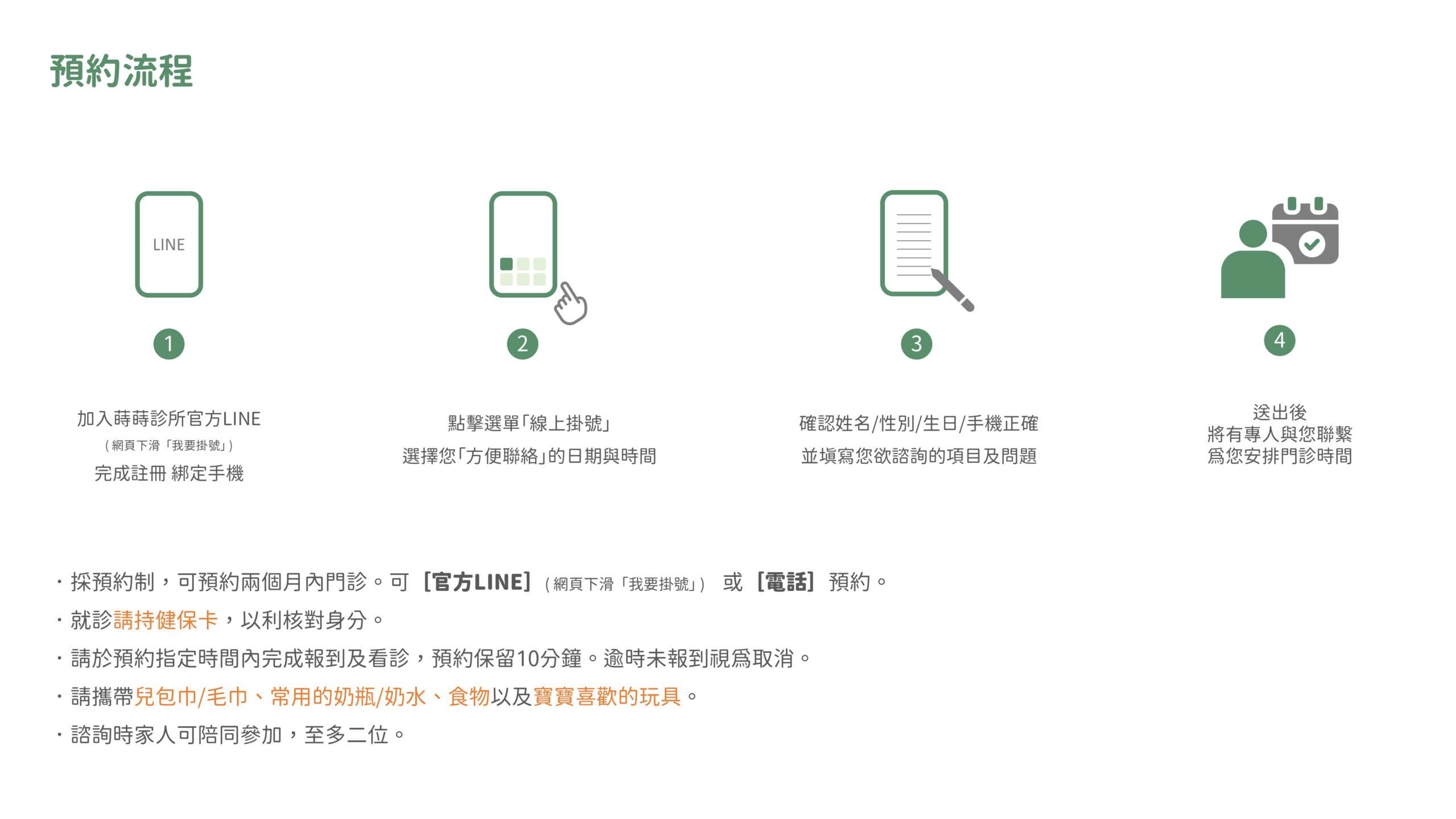 官網_服務項目_預約流程_發展諮詢_20241219