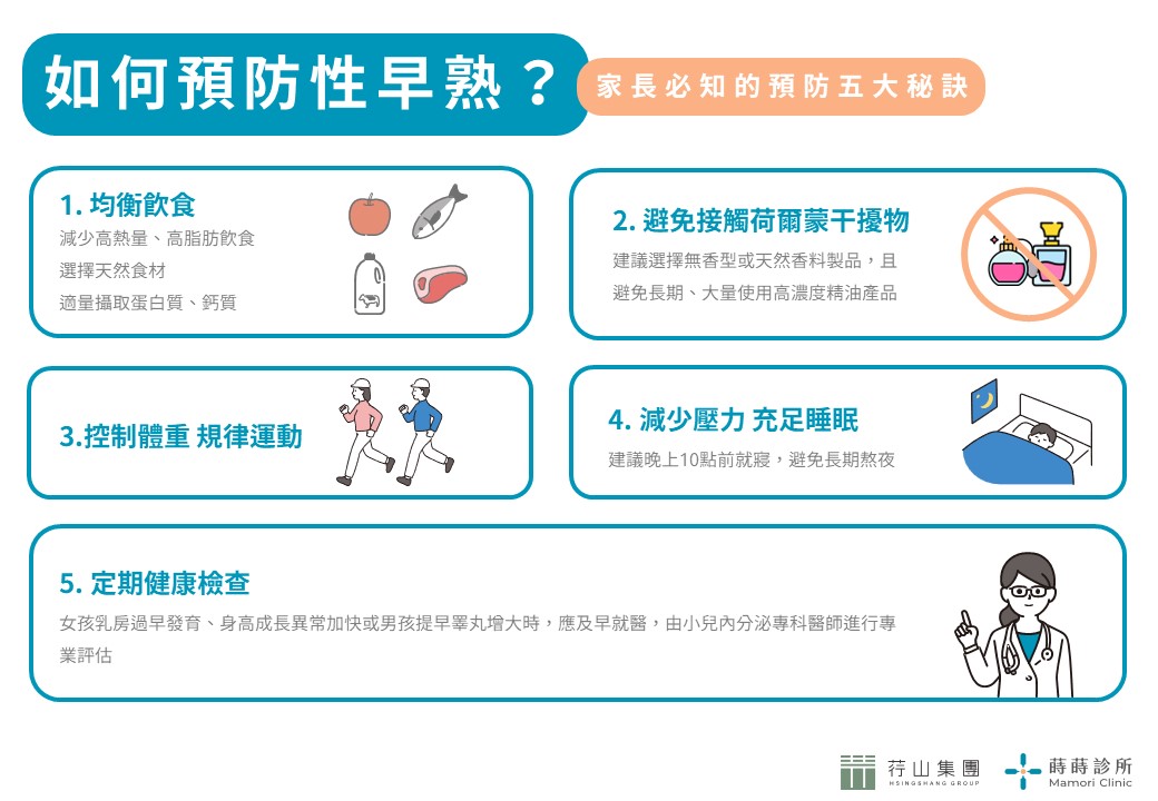 孩子的青春期正常嗎？家長必知的性早熟警訊_李心茹_配圖02
