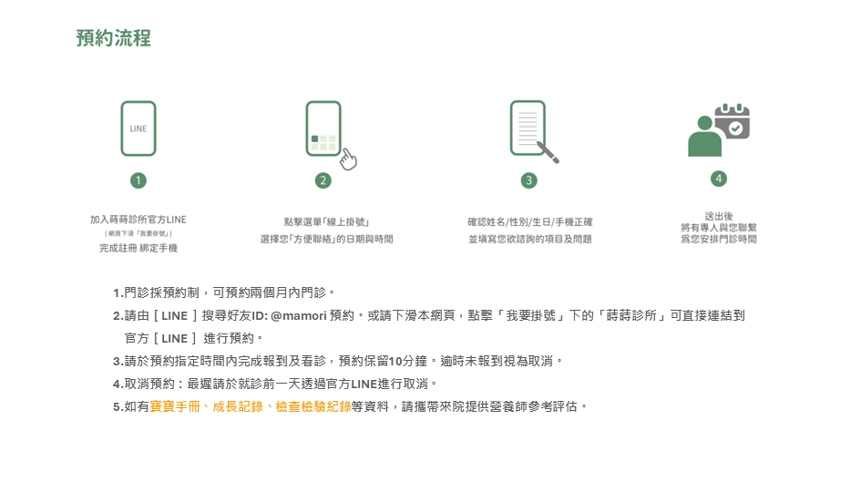 https://www.komoriclinic.tw/wp-content/uploads/2025/03/蒔蒔診所各服務項目之預約流程-成長.png
