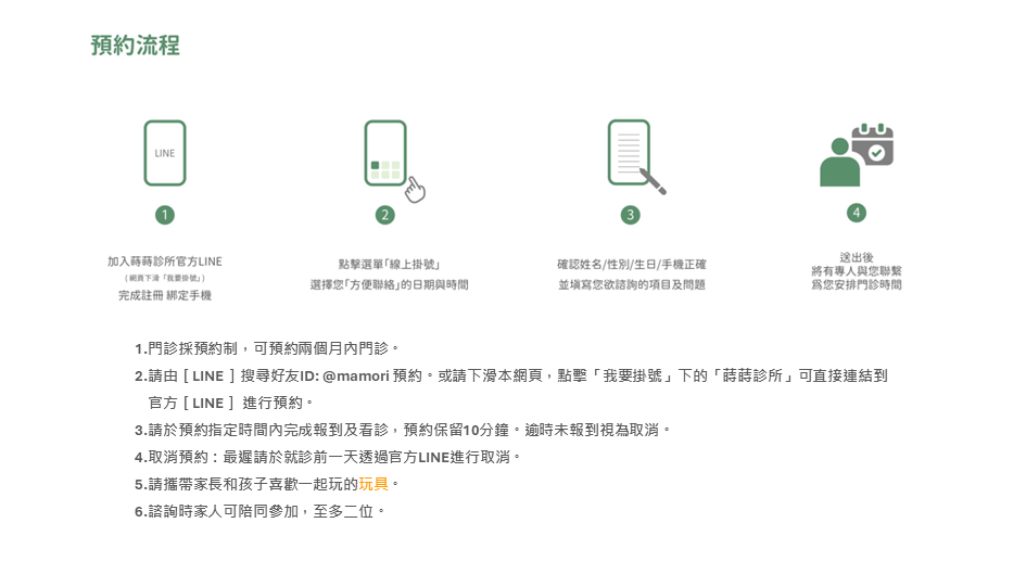 https://www.komoriclinic.tw/wp-content/uploads/2025/03/蒔蒔診所各服務項目之預約流程-語言.png