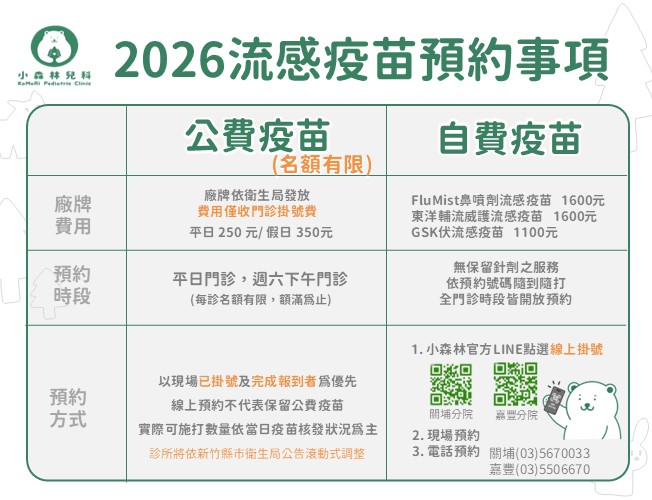 公費疫苗公告